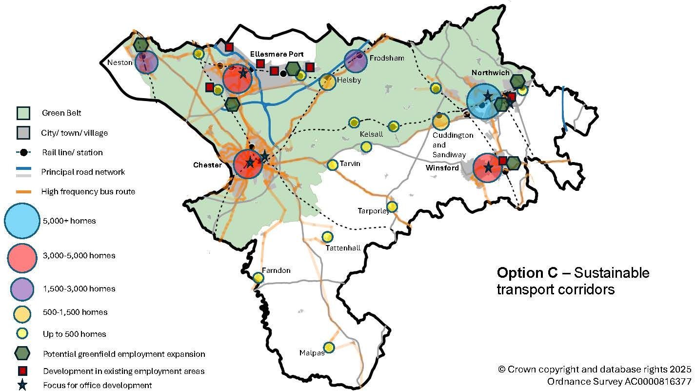Map titled “Option C – Sustainable transport corridors” showing proposed housing and employment development across Cheshire West and Chester, with green belt areas marked in green and orange lines highlighting high-frequency bus routes connecting major towns and development zones.